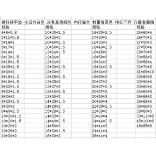 加大镀锌铁平垫加宽垫圈加厚平垫片M5-10 12 16 20 24 30平垫
