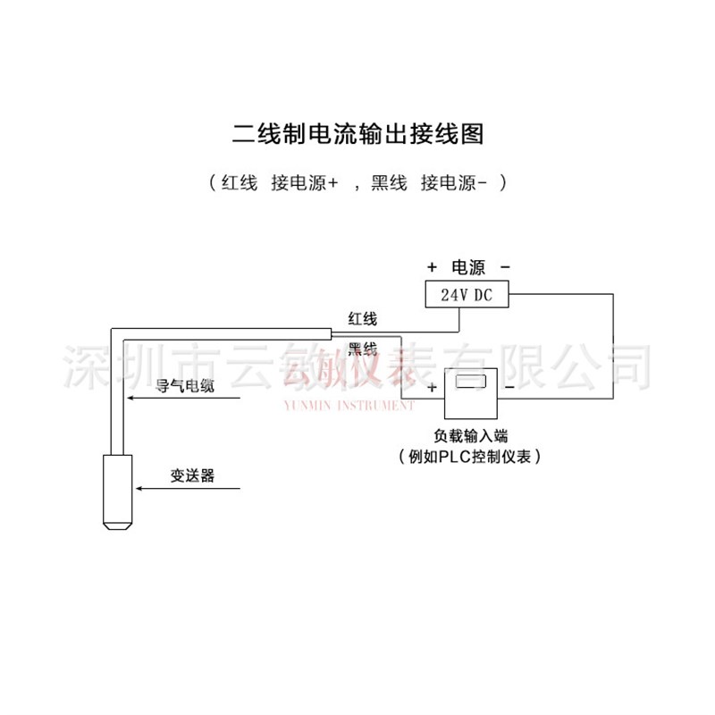 SDP6300压力变送器传感器