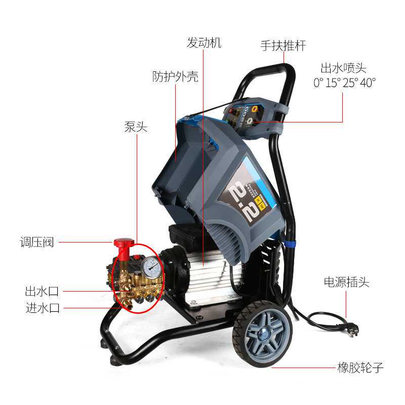 高压清洗机220V工业家用洗车机大功率养殖地洗车泵高压力清洁轮式