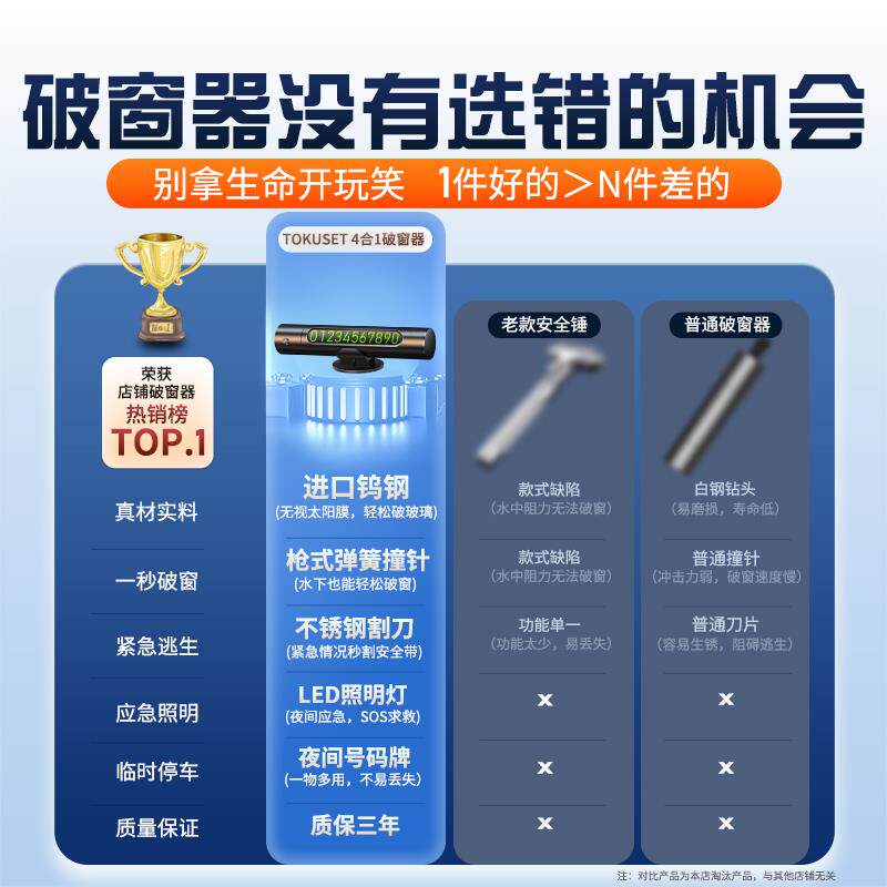 汽车破窗器救生锤车用多功能车载逃生车内停车号码牌之满