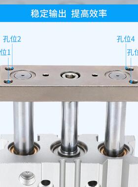 薄型带导杆三轴三5杆MPM5气缸-10/20762/25/G30/40/0/75/100/1225