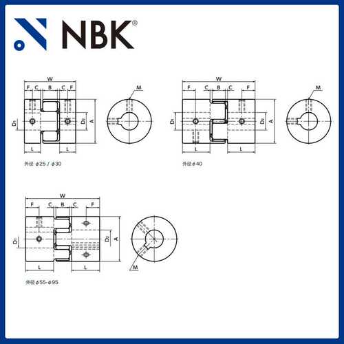 NBK MJC-65K-WH英制  铝合金夹持梅花型挠性联轴器定位螺丝高扭矩
