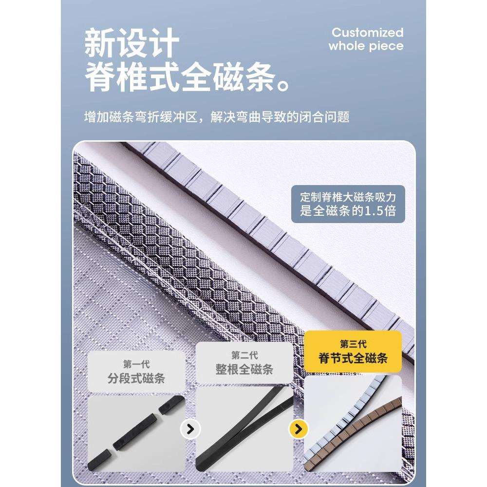 防蚊门帘磁性2025新款高档纱窗磁铁魔术贴夏季沙门沙窗磁吸全磁条