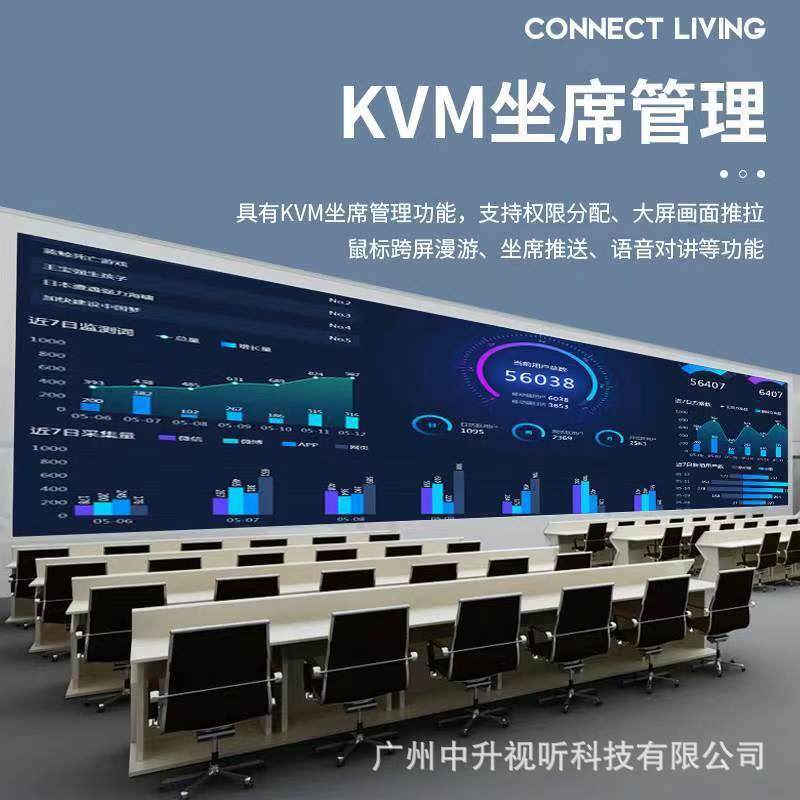 分布式KVM坐席系统协作管理IP矩阵分布式高清输入输出节点HDMI或