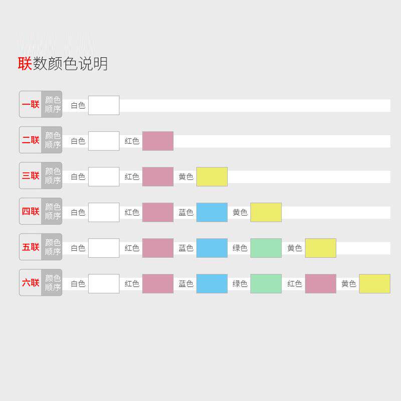天章无缺241-2-3-4二联三联四联五联两等分撕边彩色电脑打印纸