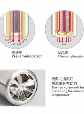 CX烙G/创新868三温合一高智能数显可调焊台恒温电铁热FMR风拆焊台