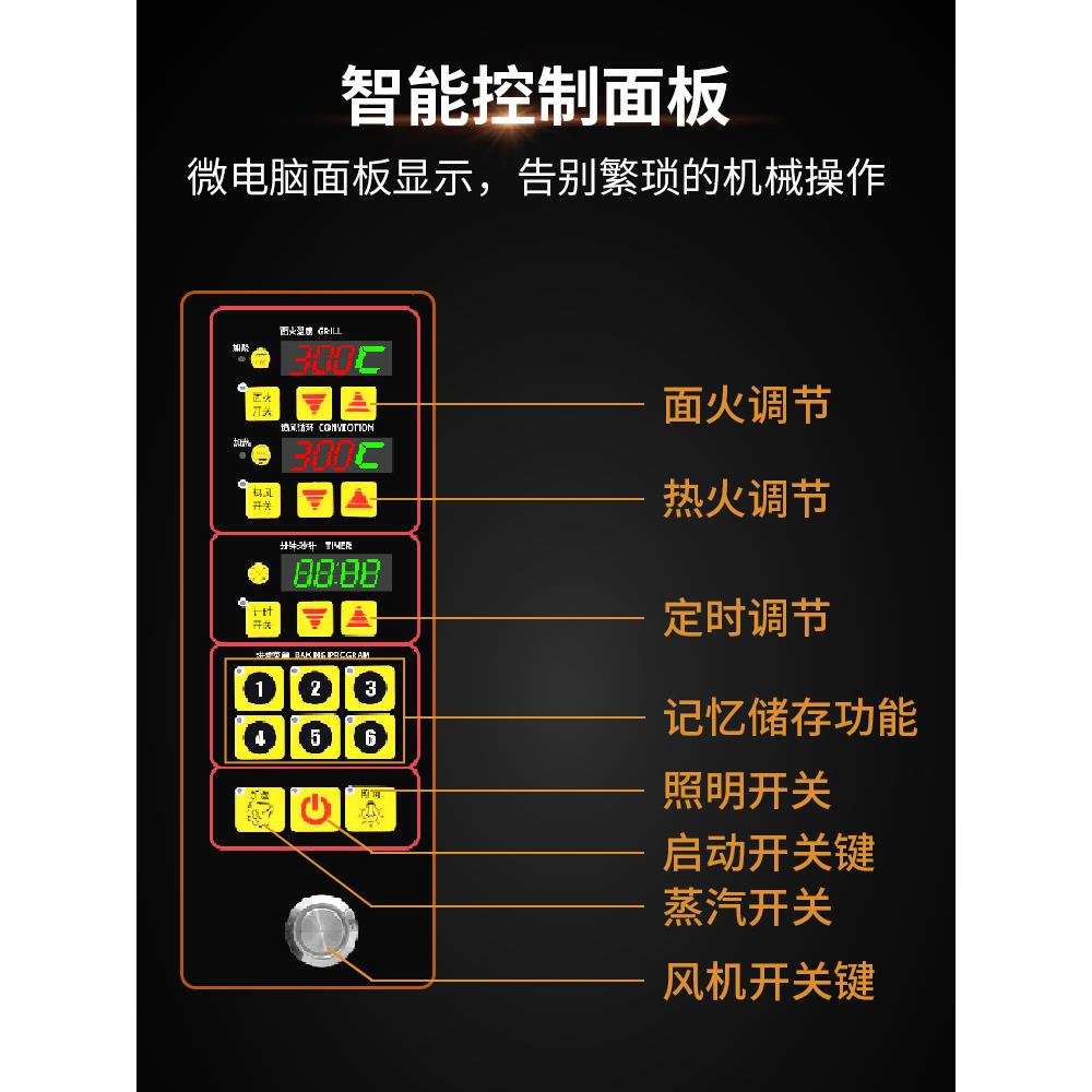 昌壹盛私房热风炉家用大容量烤箱连锁商用四层同烤风炉电烤箱120L