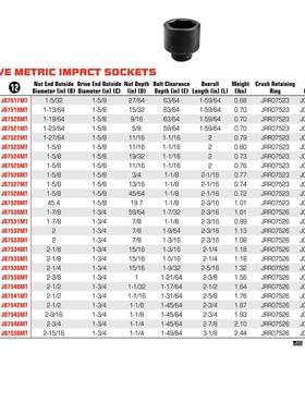 3/4方m筒口1mm公制六角冲击套6角套筒J07535M935mJ07535M
