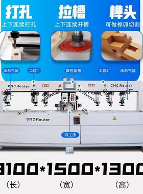数控榫HL-1700木槽实床餐桌椅木打眼机四工机序榫工头榫卯一体机