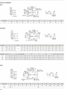 TDA轴双杆293气缸TN25/32/40*15X20X25X30X40X50X60X10015020X双X