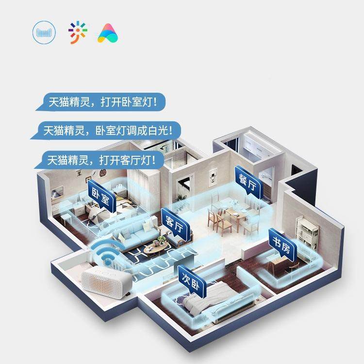 202新款客厅灯大气简约现代全屋套餐组合灯具ld山吸LM040顶灯e5中,家装灯饰光源,客厅吸顶灯,淘宝优惠券,粉丝福利购,淘宝优惠卷