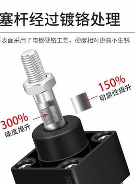 亚德客型气大推力大全气顶SC631000-125-160-75-80X30-4无品牌/x0