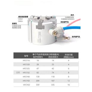 HFCX四爪1指620 HFC543CY三爪 手气 亚德客HFI二爪