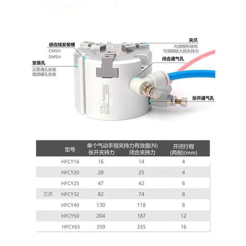 /亚德客HFI二爪/HFC543CY三爪/HFCX四爪1指620/25/32/40/50/手气