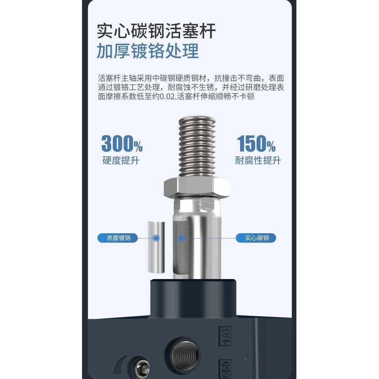 亚德客型标准气缸SC32/0/50/63/805/100X54X75X125X150X200X20490