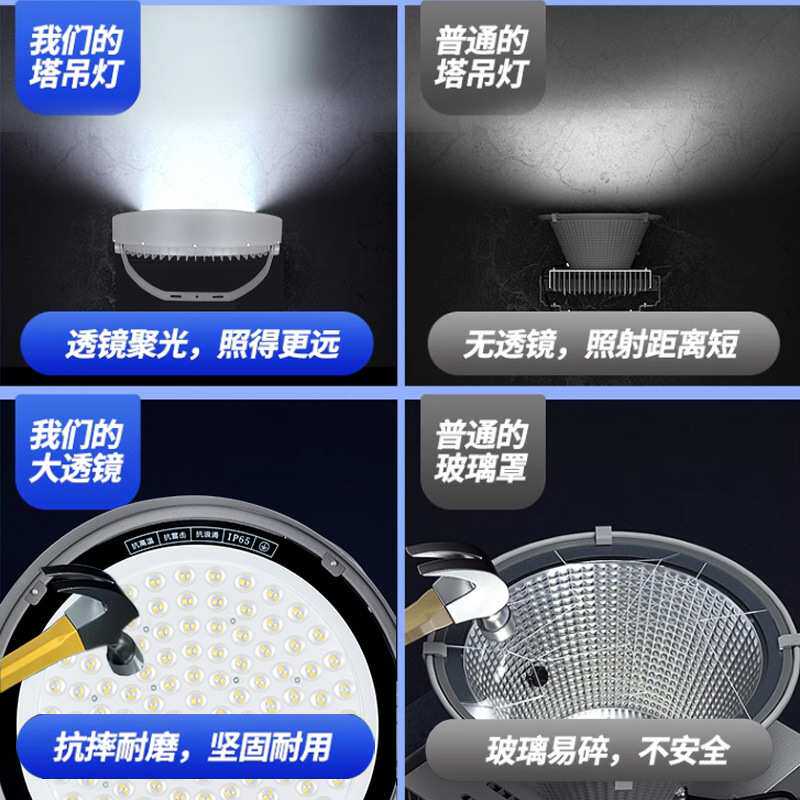 聚光塔吊灯LED建筑之星大功率工地施工照明灯户外防水探照灯射灯