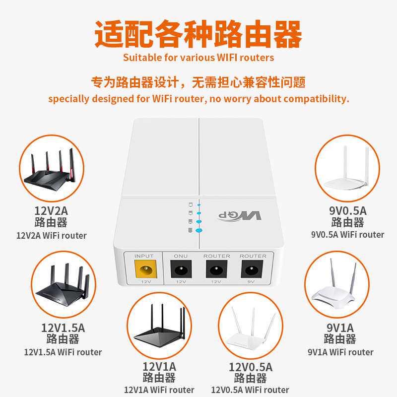 WGP直流DC12V9V路由器Wifi不间断电源ONU备用移动续航mini ups