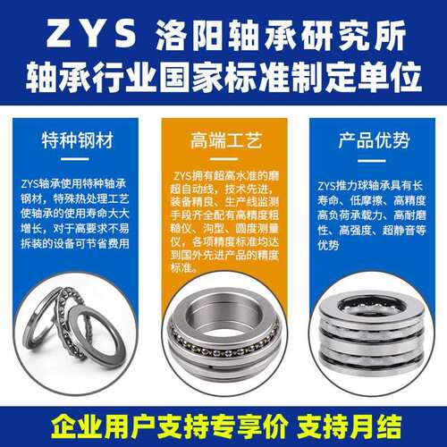 ZYS 洛阳轴承研究所 234406 234407 234408 234409 234410 BM1 P4