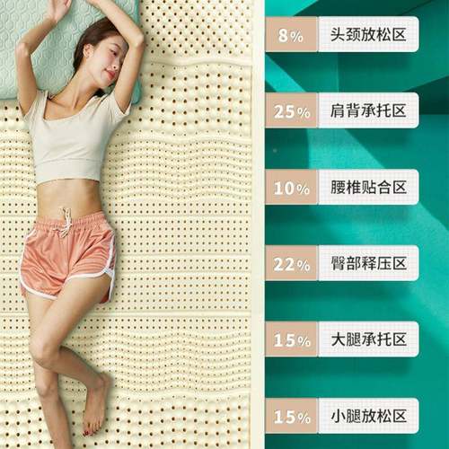 泰国乳胶床垫天5然家KGX用榻榻米按摩思款9D软双垫人席梦橡胶垫
