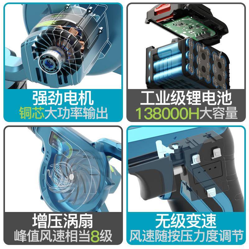 充电鼓风机小锂型吹风机大功率691工除尘业用电动电吹灰家用器