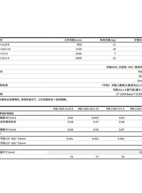 AB六轴工IRB1300-业机器人测IRBB1300-7/1.4自动化搬运上光下料抛