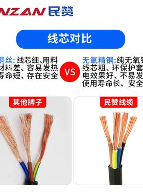 国标5AV源VR23/4///6/7/8/10/12/16芯0.2平方0.3门禁信RRT号控制