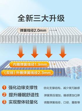 口乳进胶席INB思梦家用舒脊椰棕独弹簧袋床垫