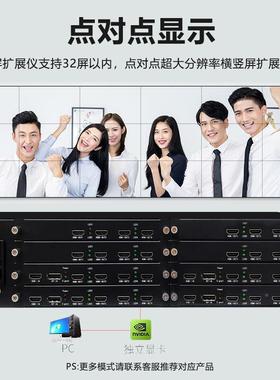腾联T（ECLI）NK多屏宝多屏扩展仪2~32屏显275示器电视拼接屏投