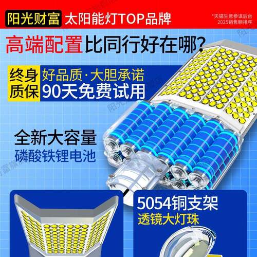 2025新款灯太阳能户外DXX庭院灯照明灯家用ed超大功率亮感l应路灯