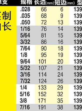 英制KEY1球头六角扳手1/8单个加硬LEXWRENCH发黑/1内61/81H/2寸