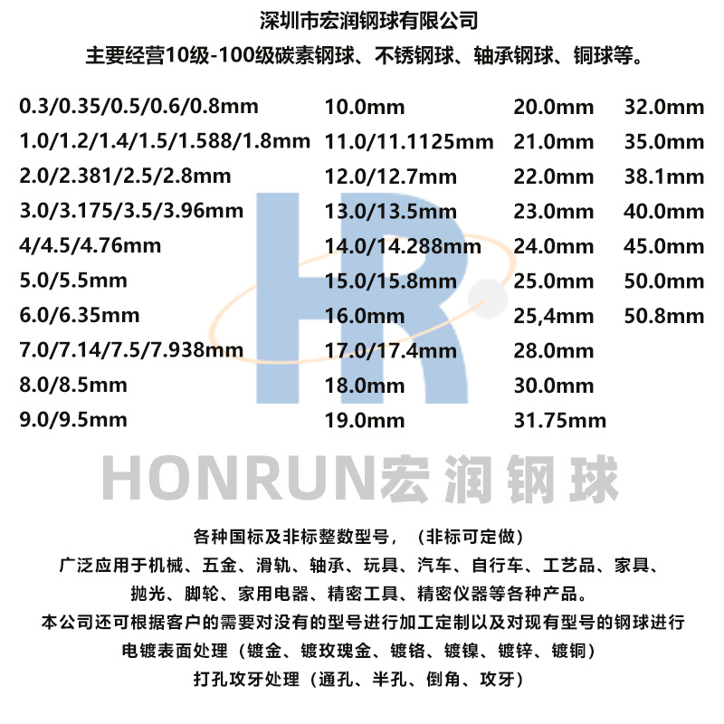 【厂家直销】精密304不锈滚珠防腐抗锈环保微型不锈钢珠量大优惠