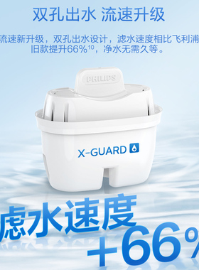 滤水壶滤芯净水器净水壶滤芯AWP210多支装适配AWP2814IGT