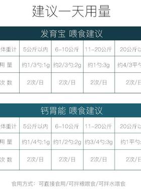 发育宝胃能宠物营养补充剂狗狗宠物钙营养补YXO充剂