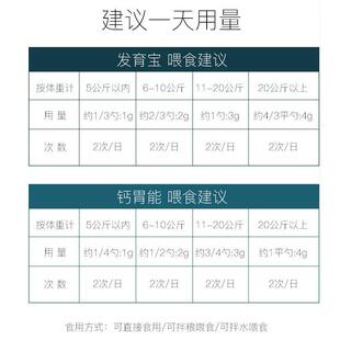 发育宝胃能宠物营养补充剂狗狗宠物钙营养补YXO充剂