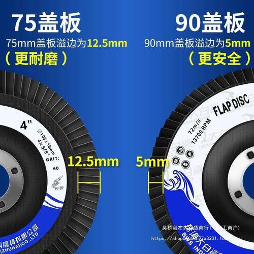 大鲨百白叶片23443百叶轮打片光百页轮抛轮花叶轮砂布轮白叶磨轮