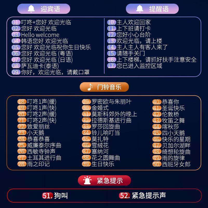 醒超市冰箱冰柜开店门感应提器铺门铃OQV窗户门家磁防盗报警器用,包装,五金配件包装,淘宝优惠券,粉丝福利购,淘宝优惠卷