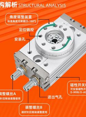 气动旋转摆动Q气缸90度180度H3RQ/MSB-10A/ZBZ20A/0/50A/A100A/20
