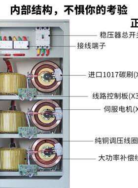 上海3人民三相压器0kw60kw50kva100KW2稳0/40/80kw新款277智能业
