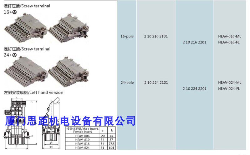 SIBAS TE HEAV-006-M/F HEAV-010-M/F HEAV-016-M/F HEAV-024-M/F
