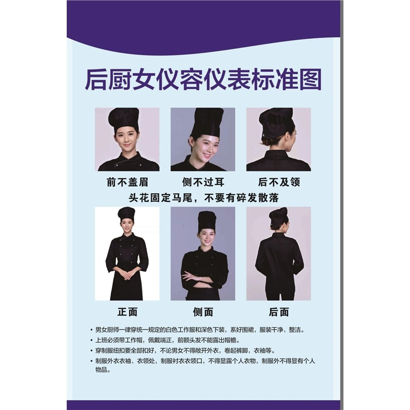 后厨女仪容仪表标准图海报展板后厨男仪容仪表标准图墙贴墙纸KT板