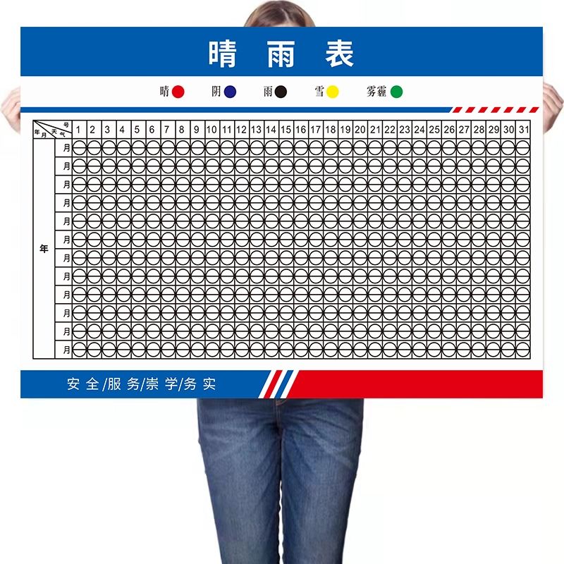 建筑工地施工晴雨表天气贴纸通用公司晴雨表施工制度公示挂图送笔