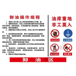 卸油安全操作规程海报展板加油站管理制度罐区警示标识墙贴墙纸