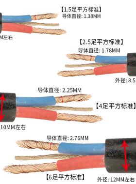 户外防冻软线电线国标足平2芯2.546平方家用电源线护套线电缆线