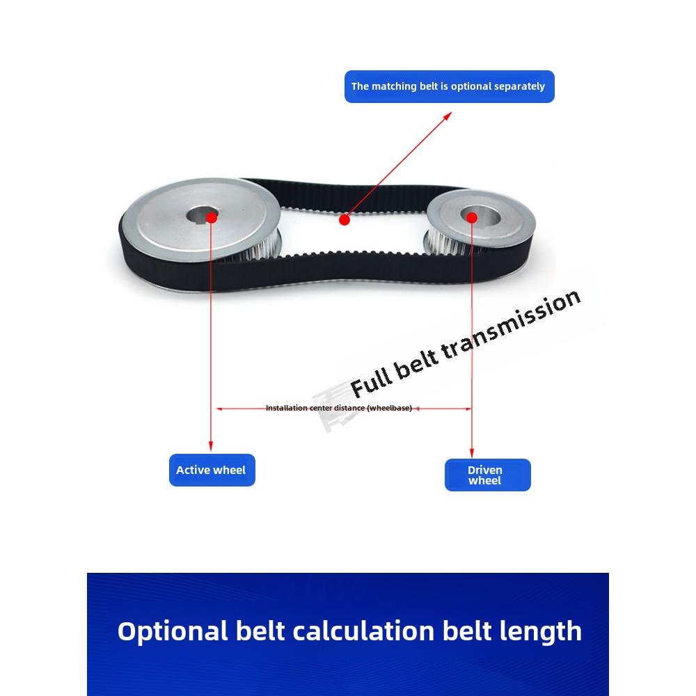 同步带轮HTD5M-15/18/20齿/25/30/40/50齿铝合金同步轮传动皮带轮