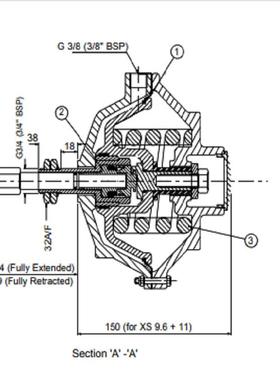 Twiflex气缸7201046