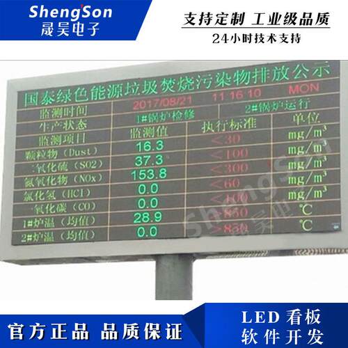 户外LED屏公示在线监测数据博控万维盈创数采仪国标212协议mdobus