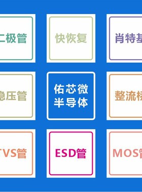 现货1SMA5947B SMA(DO-214AC) 印字:947B 稳压二极管 原装