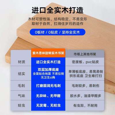 G批旋转书架360度书柜落地置物架全实木创意客厅家用儿童移动收纳