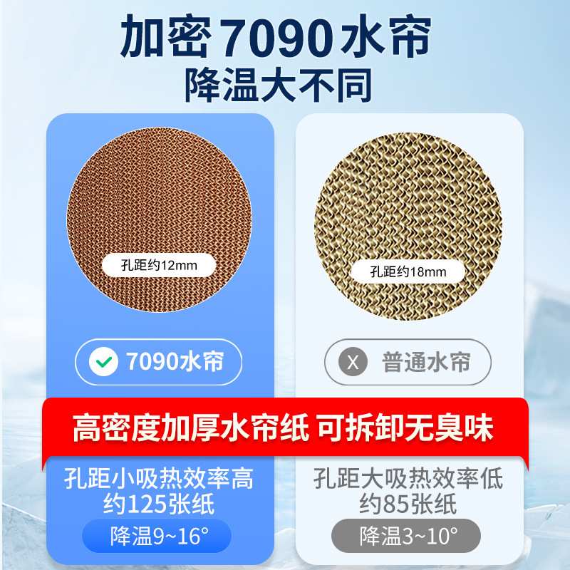 敏欣1380风机水帘一体机抽风系统畜牧业工业换气降温排风负压风机