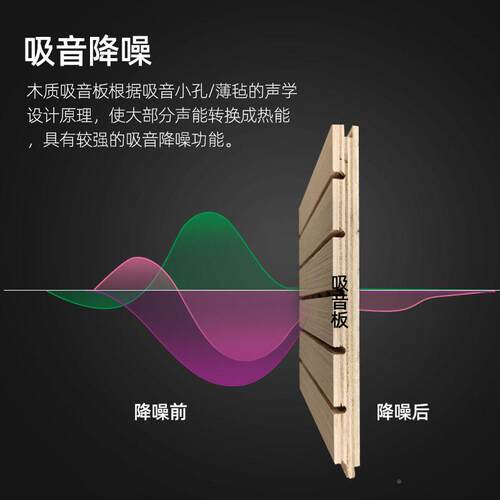 木质吸音板陶铝穿孔面墙装饰隔学校图书复馆阻燃音板合实木陶木质